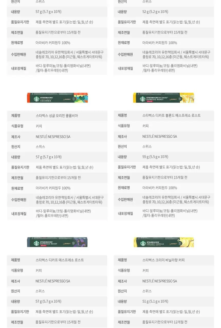 [공식] 스타벅스 네스프레소 캡슐 5박스(50P) 5종 1택 상세페이지 22